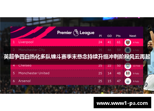 英超争四白热化多队缠斗赛季末悬念持续升级冲刺阶段风云再起 英超争四白热化多队缠斗赛季末悬念持续升级冲刺阶段风云再起