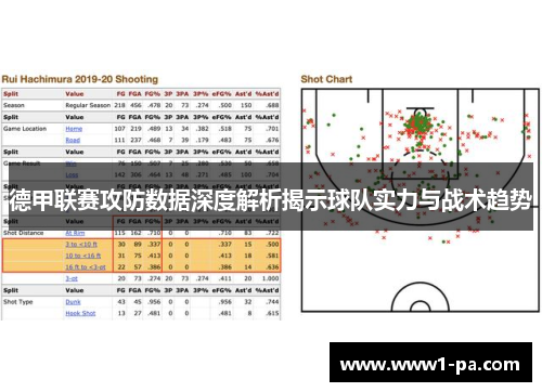 德甲联赛攻防数据深度解析揭示球队实力与战术趋势 德甲联赛攻防数据深度解析揭示球队实力与战术趋势