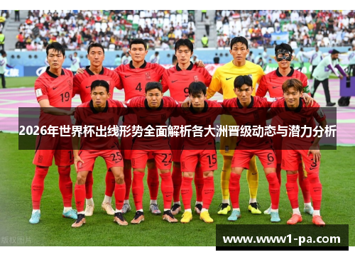 2026年世界杯出线形势全面解析各大洲晋级动态与潜力分析 2026年世界杯出线形势全面解析各大洲晋级动态与潜力分析
